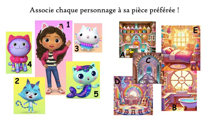 Gabby et la Maison Magique : pourquoi les enfants l’adorent